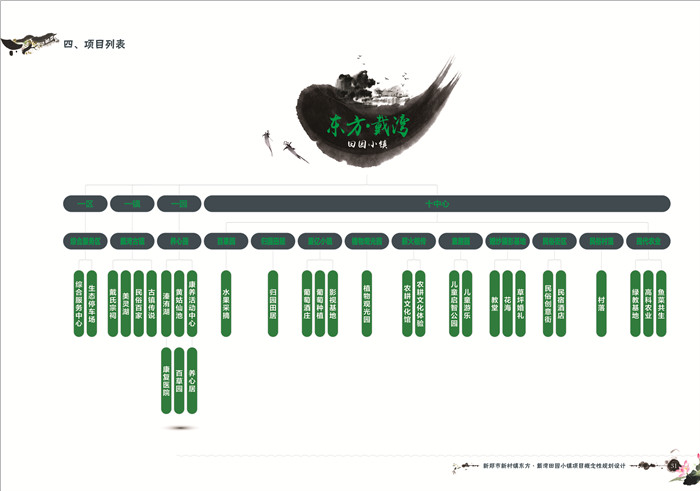 定结概念性规划文本公司JL249577定结哪有做