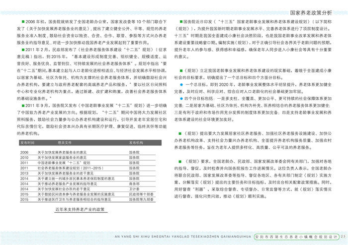 监利修建性详规公司JL301464监利能做