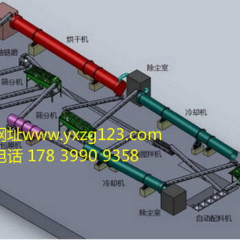 一套年产2万吨的有机肥生产线要多少钱？有机肥成套设备都有什么？178——3990——9358