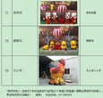 上海新年展品吉祥如意鸡，蛋蛋鸡，金鸡报晓模型摆件出租