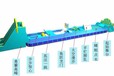 营口活动商场大型16米机械大象巡游租赁水上闯关整套方案出租
