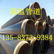 热水管道聚氨酯保温钢管生产厂家