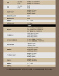 供应浙江省全国6.hytera/海能达PD-780数字集群对讲机距离对讲机品牌手台图片4