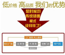 新疆喀什太阳能水泵无需市电新型能源倡导者