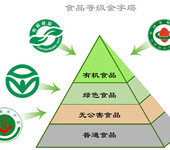 福建有机农产品认证有机养殖认证有机加工认证有机农业