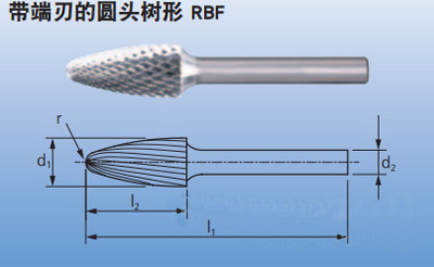 PFERD马圈碳化钨旋转锉刀:旋转锉RBF1225/6RBF1630/6