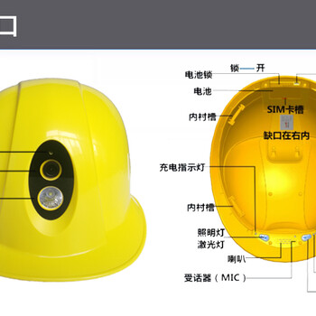 4G高清头盔，智能4G终端，电力安防头盔，铁路智能头盔