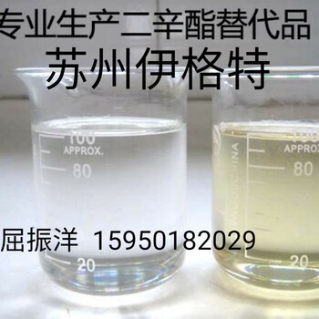 增塑剂市场价格分析