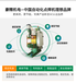  Henan spot welder, Luoyang butt welder, Zhengzhou touch welder, Xinxiang spot welder, Jiaozuo spot welder