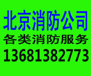 效果图施工图鸟瞰图办公室写字楼装修报物业办理物业备案手续批开工证图片2