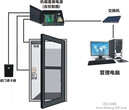 滨海新区安装门禁系统