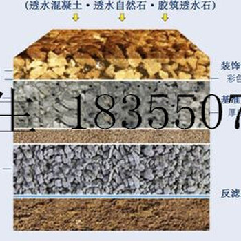 永州压膜地坪透水地坪施工团队施工流程上海竟烨