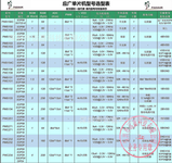 PMS152系列台湾应广单片机原厂授权现货批发长期供应PADAUK