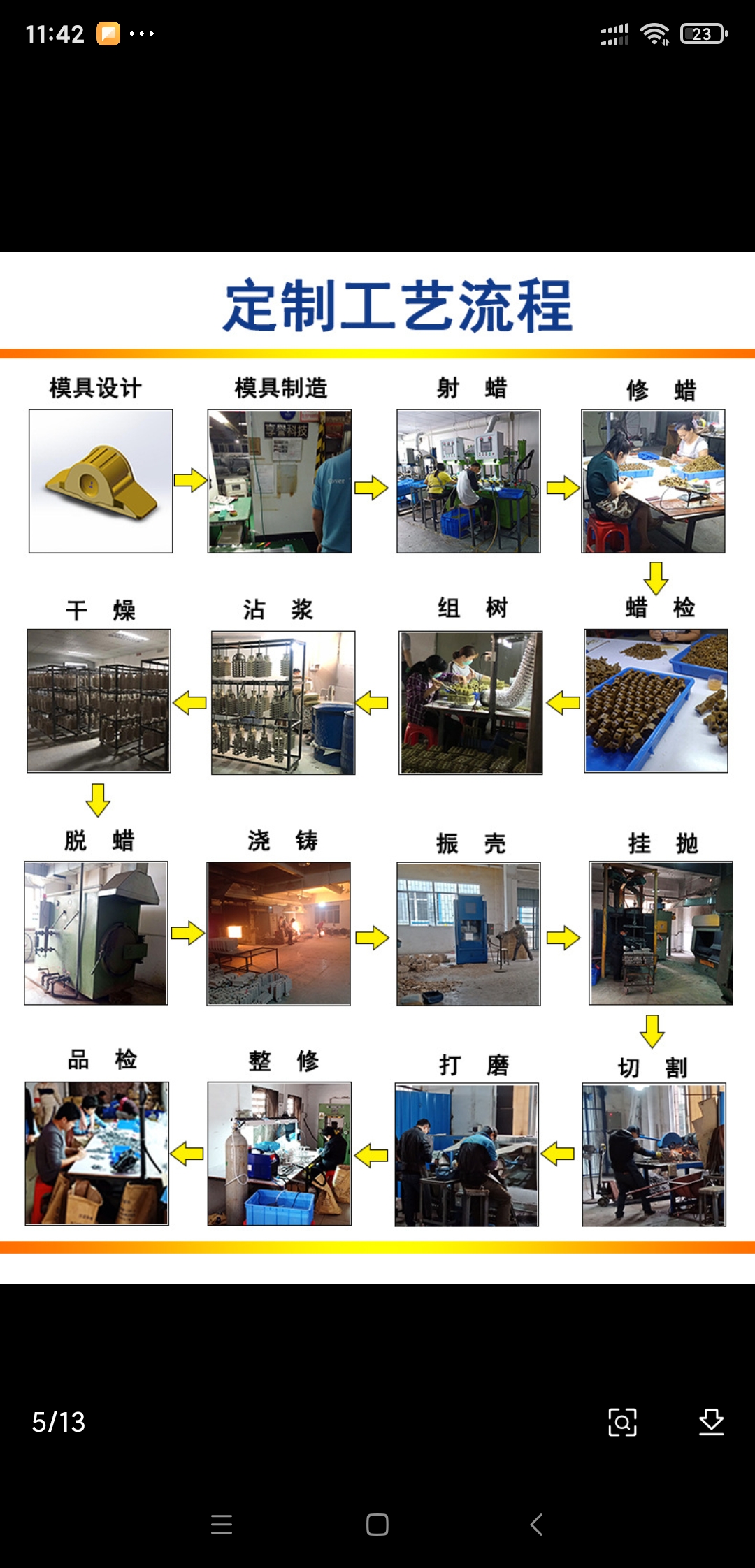 东莞市中堂达进五金厂