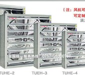 佛山土禾风机厂家