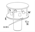 超声波风速仪,风向仪,中科正奇,超声波气象检测