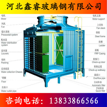 横流冷却塔玻璃钢冷却塔闭式冷却塔