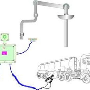 储罐车LLC高液位报警器