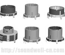 soundwell35mm空心编码器