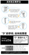 5D水晶袜2.0升级版和水晶袜哪个好