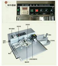 面包出厂日期打码机检验合格证有色标识机图片