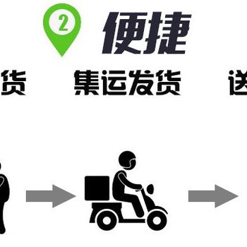 深圳家具到台湾物流专线COD小包裹专线服务,COD专线