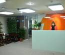 楊浦萬達小型辦公室《IT、軟件類》《創業、辦事處》人均950靈活租期圖片