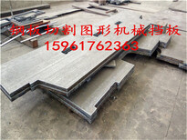 漳州市Q345R正火钢板下料20-500厚度钢板新闻图片2