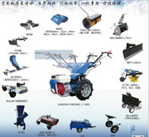 BCS630MAX除雪机小型扫雪机汽油动力抛雪机手扶式铲雪机推雪机图片5