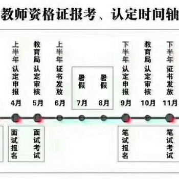 宜兴教师编制？宜兴我想学教师资格证