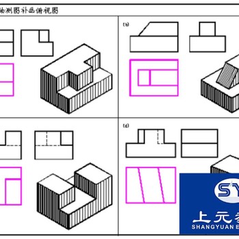 宜兴学完cad要考证证吗上_元宜兴cad哪里学