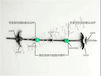 常州止水螺杆-可拆卸止水穿墙螺杆质量资料-施工分析