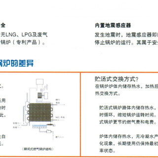 瑰嘟啦咪燃气壁挂炉18KW壁挂炉燃气锅炉名品图片3