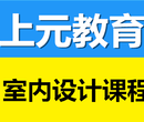 镇江室内装饰装潢设计培训，学CAD室内家装工程制图图片