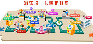 景区二维码收费系统游乐园刷卡通行三辊图片3