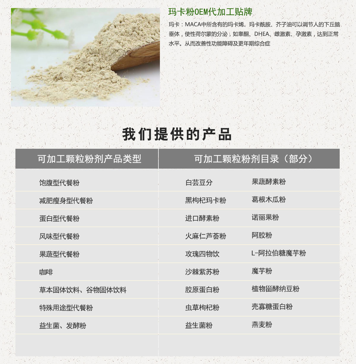 台湾省基隆市湖北固体饮料科学配比