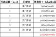 现货成都安全柜、泸州防爆柜、内江安全柜，闪电发货，厂家直销，量大更优