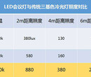 LED会议灯照度是多少