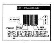 顺德北滘条形码注册申请图片2