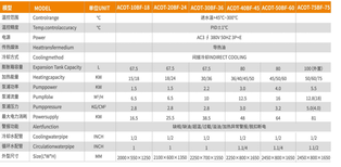 精密油冷却装置,防爆型冷水机生产厂家图片2