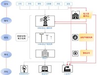 图片0