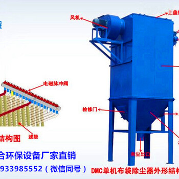 单机除尘器、单机除尘器生产厂家