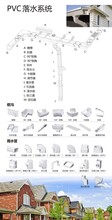 铝合金雨水管金属檐槽