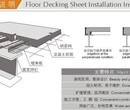 琉璃河楼承板＼新型组合楼板厂家直销－规格全＼价格低图片