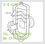 沼气脱硫脱水系统脱硫脱水工艺简述图片1