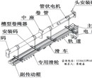 电动天棚帘电动窗帘户外遮阳蓬舞台幕布素材图片