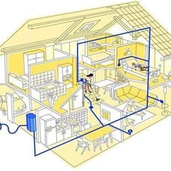 供应家装地暖菲斯曼地暖安装无锡八喜地暖系统报价八喜供