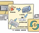 廣西的防控疫情傳播對中央空調運行做這些