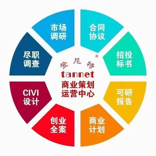 深圳商业计划书制作商业计划书中的营销策划服务