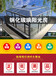 北京阳光房阳光房材料,阳光房型材,阳光房系统